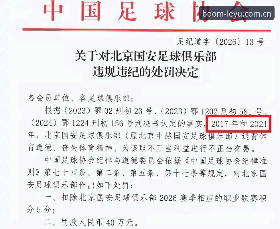 乐鱼极致体验 揭秘足坛禁足名单背后:65人遭重罚,乐鱼极致体验解读行业震荡